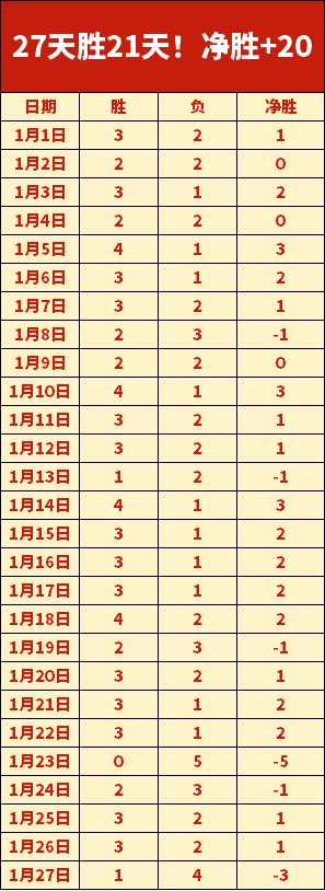 埃弗顿力保,降级边缘,紧急宣布前,爱游戏app,爱游戏官网,爱游戏体育官网,爱游戏体育app
