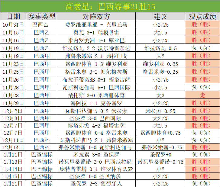 足球,周三,亚冠焦点战,爱游戏app,爱游戏官网,爱游戏体育官网,爱游戏体育app