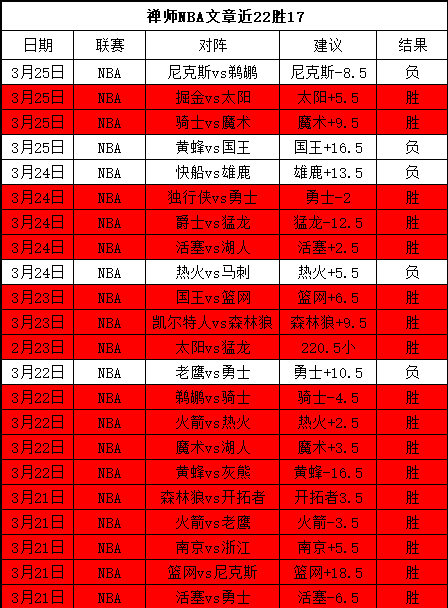 选手挨骂现,专家解析质,合分析与前,爱游戏app,爱游戏官网,爱游戏体育官网,爱游戏体育app