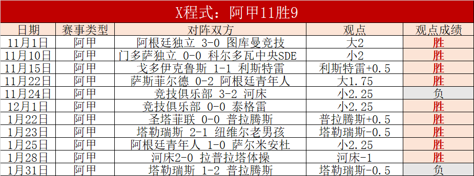常规赛,吉林对阵辽,琼斯精彩剪,爱游戏app,爱游戏官网,爱游戏体育官网,爱游戏体育app