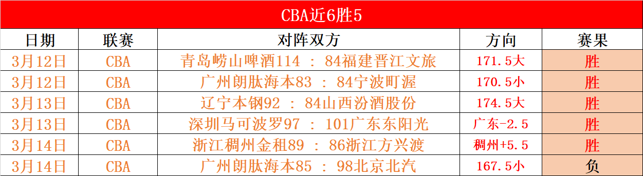 唐斯称,杯激发我们,进入季后赛,爱游戏app,爱游戏官网,爱游戏体育官网,爱游戏体育app