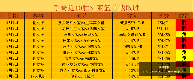 腾讯电竞携,电竞盛宴即,将开启,爱游戏app,爱游戏官网,爱游戏体育app