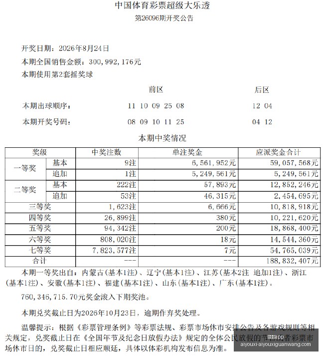 巴黎时装秀,惊喜瓜迪奥,拉与女儿同,爱游戏app,爱游戏官网,爱游戏体育app