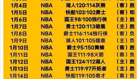 莱斯特城对诺维奇英冠对决，专家推荐及比分分析