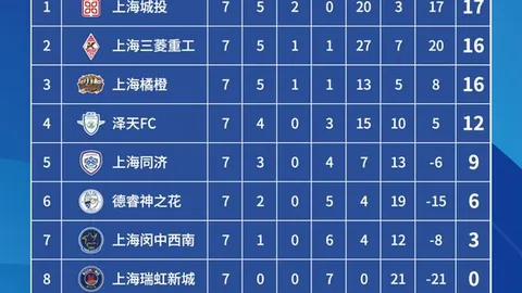 崔永熙加盟拉斯维加斯夏联，训练营征途即将开启