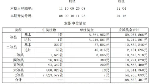 2026巴黎时装秀惊，爱游戏官网，喜瓜迪奥拉与女儿同场，粉丝捕捉温馨瞬间